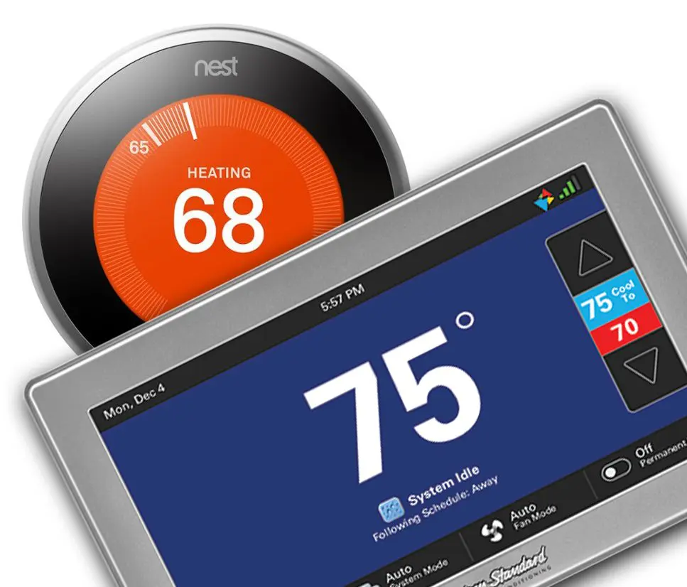 Smart Thermostats